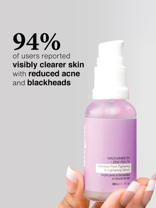 Niacinamide Serum